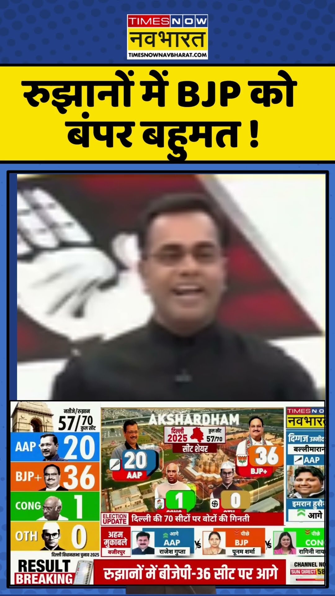 Delhi Elections 2025: रुझानों में BJP को बंपर बहुमत, आप खेमे में हड़कंप! #delhielectionresults #delhi