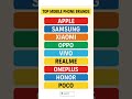 Best Smartphone Brands to Buy || Best 5G Phones from Top Brands#TopMobileBrands#SmartphoneTrends