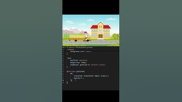 Amazing CSS Magic Part-29💡 |Using CSS || Project Funda #projectfunda