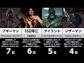 DBD新キラーで実装されそうなホラーゲーム作品 TOP15【デッドバイデイライト】
