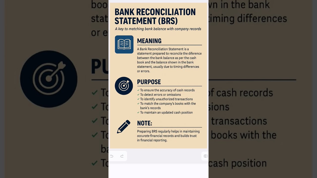 meaning and purpose of bank reconciliation statement (BRS) 