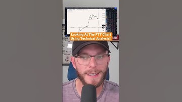 FTX Token Collapsed…Here’s Why