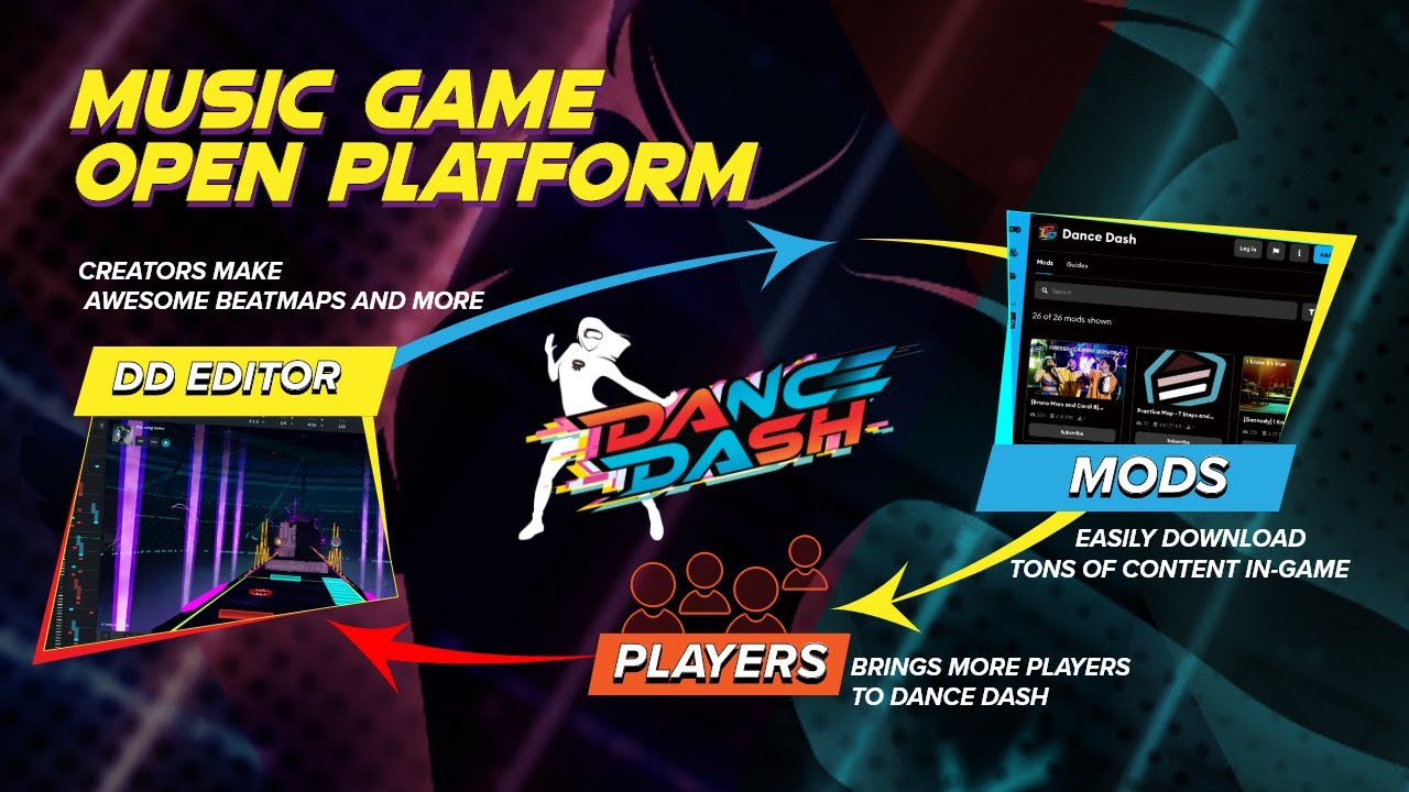 Dance Dash | Native mod support brings community beatmaps and SFX to ...
