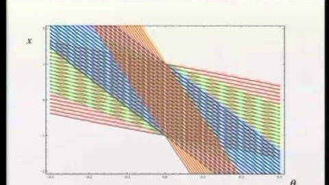 Coded Aperture X-Ray Scatter Imaging, David Brady