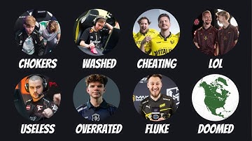 Everything We Learned From The First Six Months of 2025 (CS2 Complete Recap)