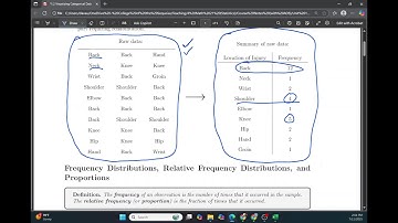 Stats Lecture 1.2: Visualizing Categorical Data with Bar Graphs