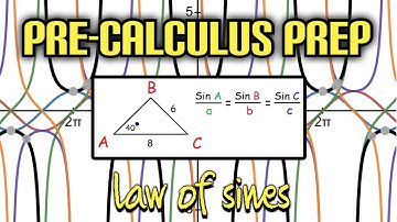 Pre-Calculus Prep: Law of Sines - Finding the Missing ANGLE of a Non-Right Triangle