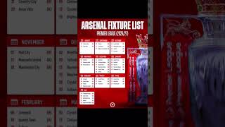 #arsenal #arsenalfans #arsenalfc #arsenalnews #premierleaguechampions #gunners #premierleague