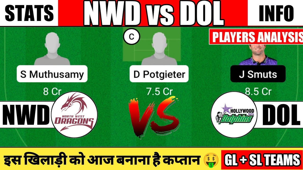 NWD vs DOL Dream11 Team|| CSA T20 Challenge|| nwd vs dol|| nwd vs dol dream11 prediction, stats