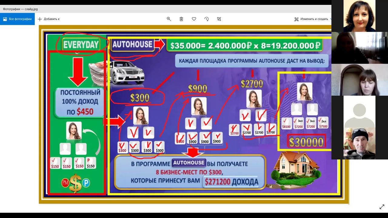 Автохаус воронеж bmw