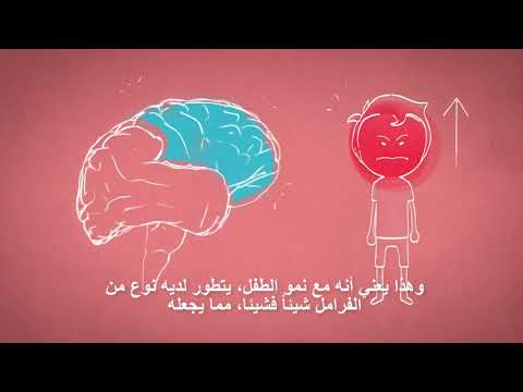 'Dis-moi...!' Pourquoi l'enfant