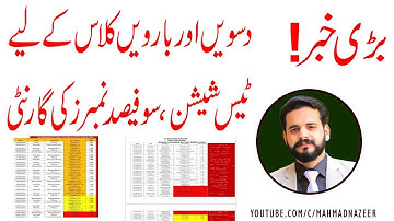 TEST SESSION FOR MATRIC AND INTERMEDIATE PART-2l M AHMAD NAZEER