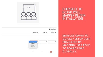 How to Install User Role to Board Role Mapper Plugin on your Restyaboard
