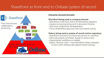 Konica Minolta ECM Webinar: Transform Your Manual AP Process with Automation