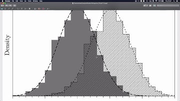 R tips and tricks 02: Adding estimated density function to histogram