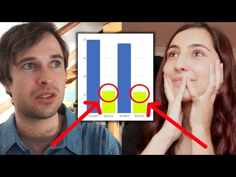 HER MIND IS BLOWN! Scientific Study Reveals Why Women Are Cruel When Rejecting Ugly Men