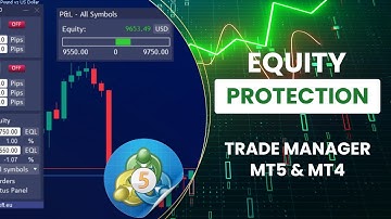 Equity Protection in MT5 & MT4 - Auto Close Trades by Profit or Loss | Trade Manager MT5 & MT4 Tool