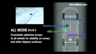 All mode 4x4 by Nissan