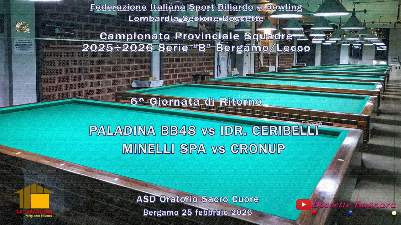 Campionato Provinciale Squadre 2025÷2026 Serie 