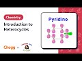 Understanding Aromatic Heterocycles