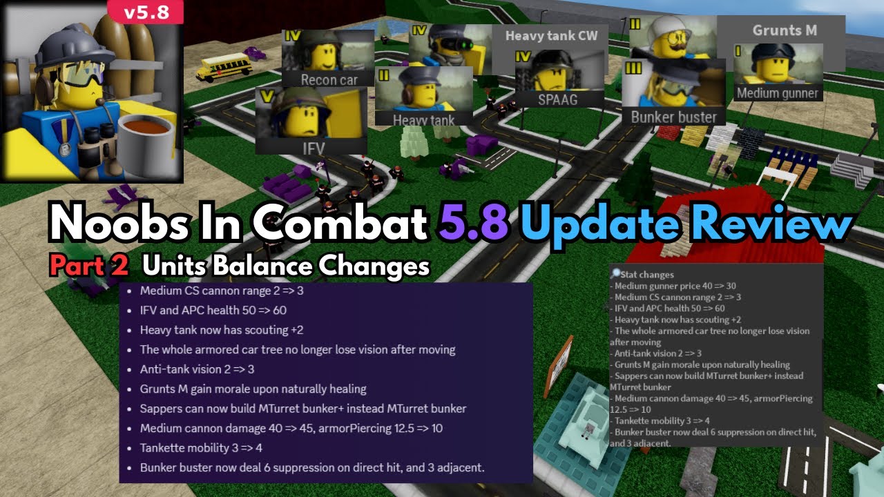 Noobs In Combat 5.8 Update Review Part 2 | Units Balance Changes