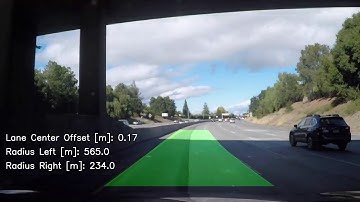 Advanced Lane Finding Challenge Video (Udacity Self Driving Car Project 4)