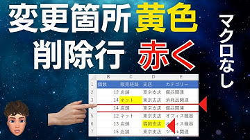 Excelデータの変更部分（行削除や値変更）の色を変えて分かりやすくします！