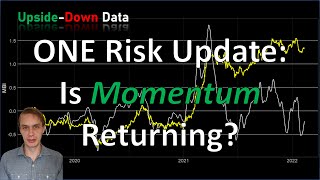 Harmony (ONE): Is Momentum Returning