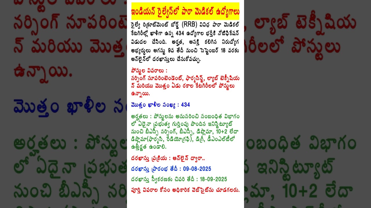 RRB Para Medical Recruitment Notification