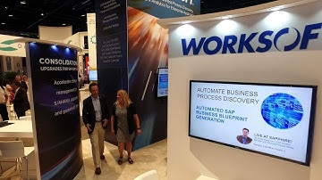 The Benefits of Worksoft’s Test Automation Software at 3M