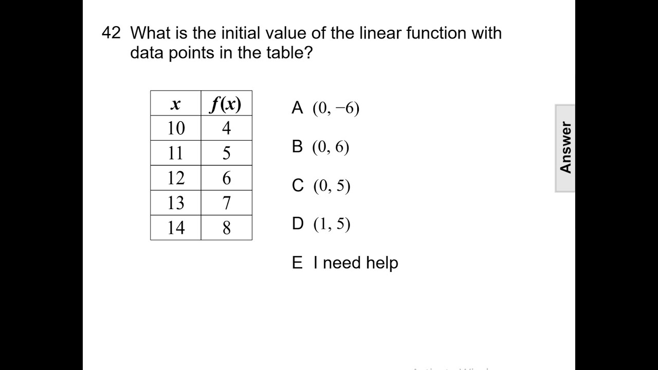 Alg 1 Functions FA 42 - YouTube