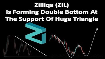 Zilliqa (ZIL) Is Forming Double Bottom At The Support Of Huge Triangle