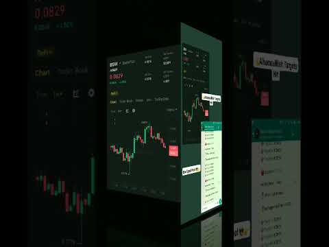 #Bsw - Usdt