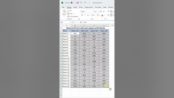 How to remove 0s from cells and replace with blank in excel | #excel m zero kaise hataye #exceltips