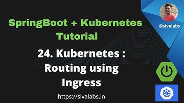 Spring Boot + Kubernetes Tutorial Series - Part 24 : Kubernetes : Routing using Ingress