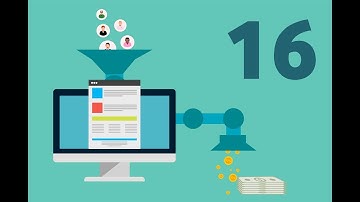 How To Create Profitable Sales Funnels 16 Setting up social media