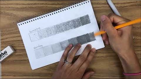 Values Scales Part 2: Blending Demo