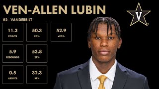 Ven-Allen Lubin - Vanderbilt - 2023-24 Transfer Portal Highlights