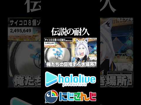【にじホロ比較シリーズ】伝説の耐久【白上フブキ／卯月コウ／花畑チャイカ／社築／夢追翔／ホロライブ／にじさんじ／Vtuber／切り抜き】