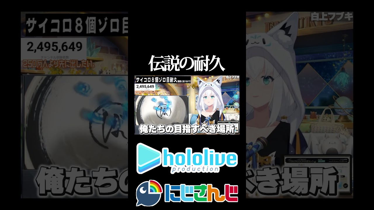 【にじホロ比較シリーズ】伝説の耐久【白上フブキ/卯月コウ/花畑チャイカ/社築/夢追翔/ホロライブ/にじさんじ/Vtuber/切り抜き】