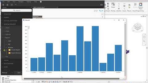 Revit  Dynamo  Mandrill