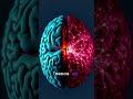 IA Superará Humanos: ¿En serio sucederá pronto? #shorts #podcast