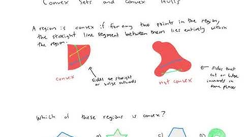 Convex regions and convex hulls