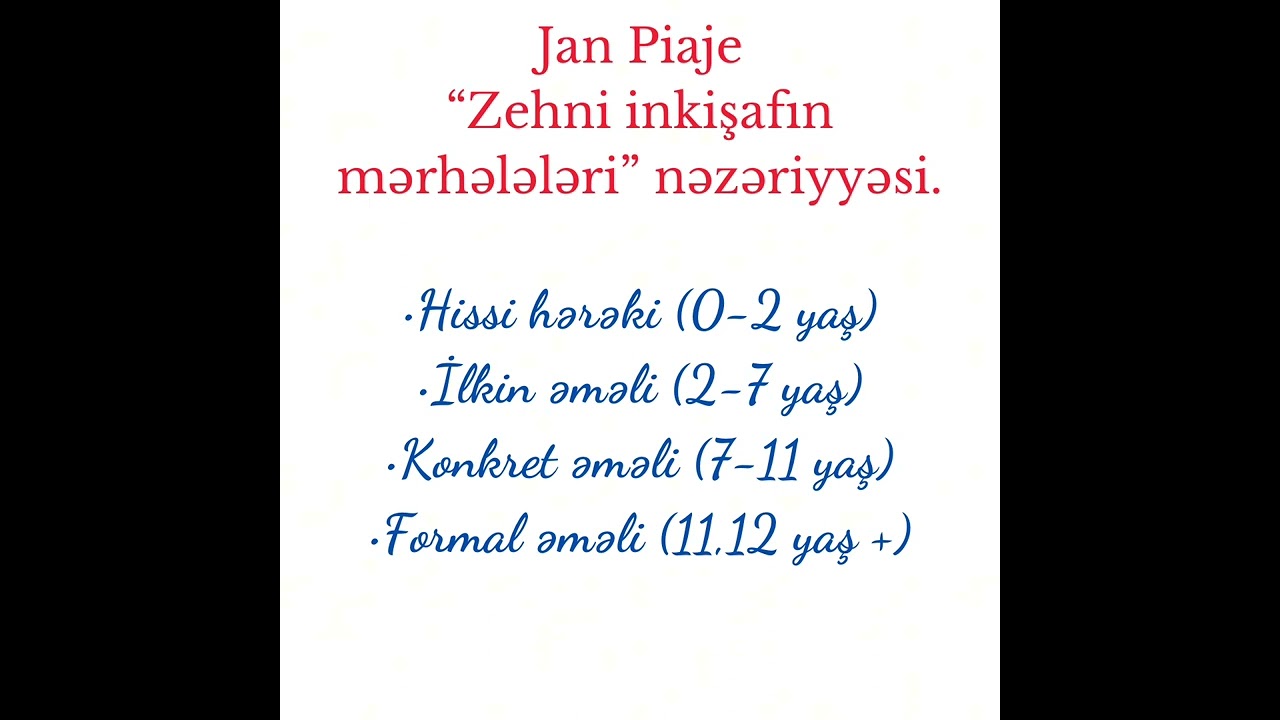 Jan Piaje “Zehni inkişafın mərhələləri” nəzəriyyəsi (0516754035)