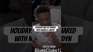 Blueface Says His Baby Mamas Have To Share Holidays #hiphopnews
