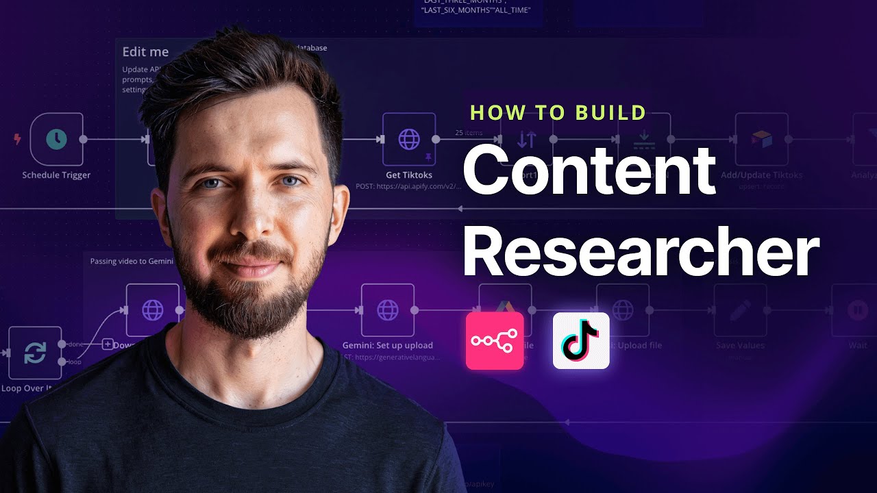 Want Viral TikTok Videos? Copy This AI System Now | N8N Tutorial - YouTube