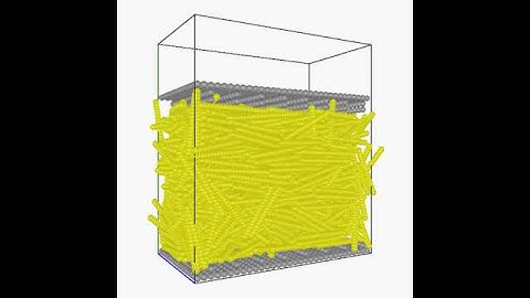 Shear flow of relatively soft particles