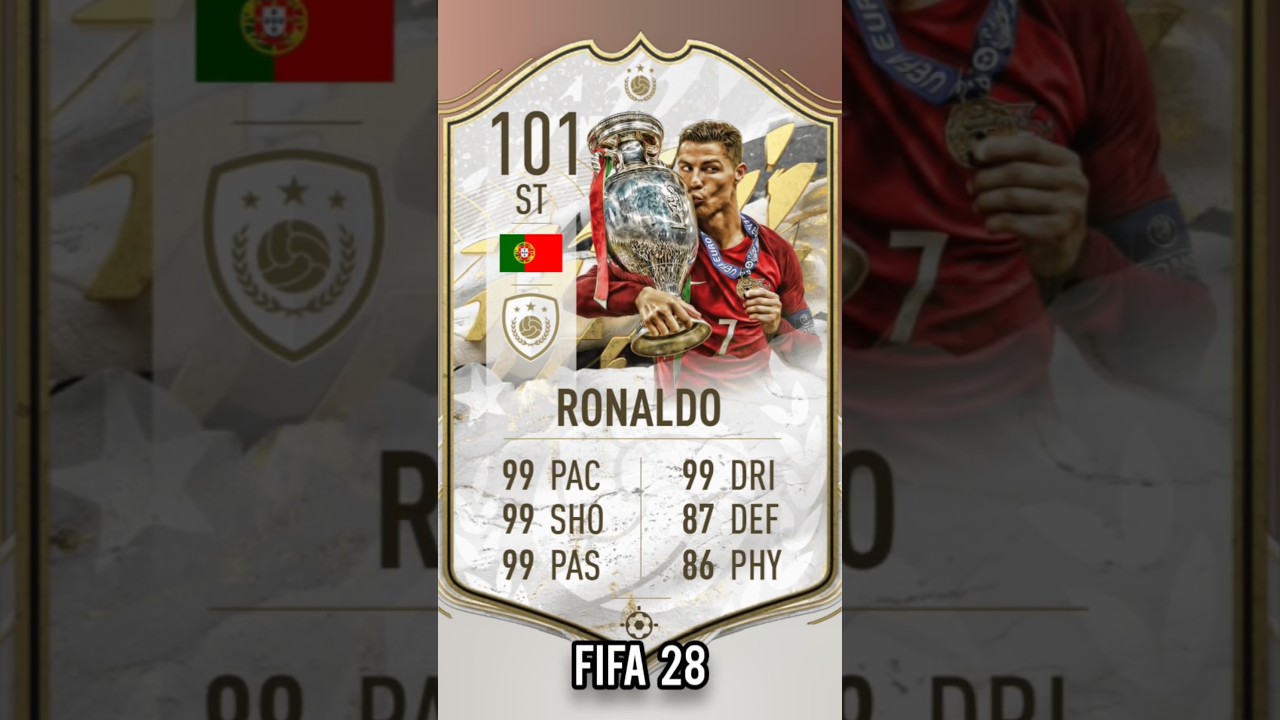 Ronaldo Fifa Card Evolution 🐐🎮 (+6K) 