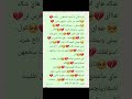 قصائد سيد فاقد قصيده عيوني يروحلك فدوه لايك قصيده عله سيده زينب Giveaway 