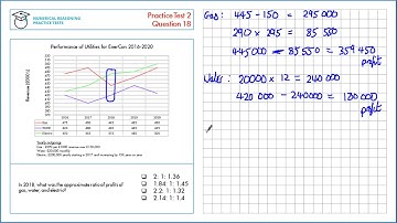 Numerical Reasoning Tutor - Test 2 Question 18